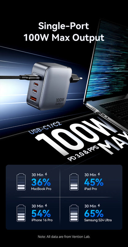 Vention-cargador GaN de 100W, cargador USB C de 4 puertos, carga rápida para Macbook, portátil, tableta, PD, cargador rápido para iPhone 16 15 14 Pro