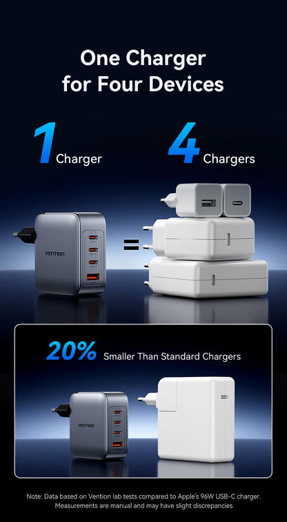 Vention-cargador GaN de 100W, cargador USB C de 4 puertos, carga rápida para Macbook, portátil, tableta, PD, cargador rápido para iPhone 16 15 14 Pro