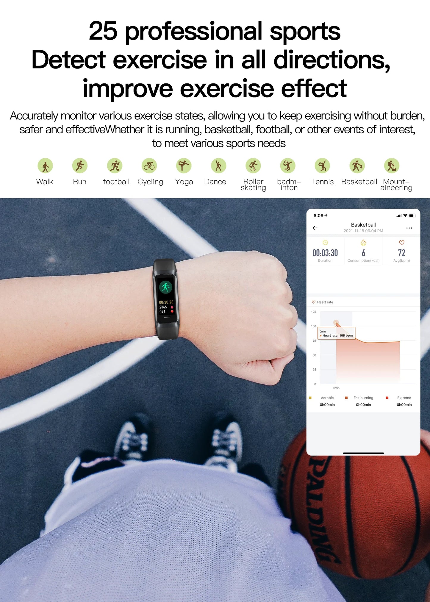 LIGE Amoled reloj inteligente hombres 2025 banda inteligente mujeres ritmo cardíaco sangre Smartwartch pulsera inteligente impermeable deporte Fitness Tracker