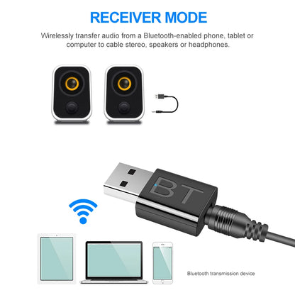 Bluetooth 5.0 Audio Receiver Wireless Bluetooth Adapter 3.5MM 3.5 Jack AUX Auto Stereo Music USB Dongle for TV Speaker Headphone