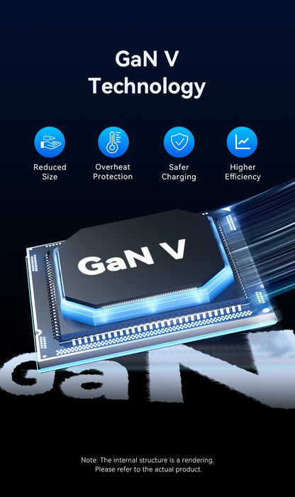Vention-cargador GaN de 100W, cargador USB C de 4 puertos, carga rápida para Macbook, portátil, tableta, PD, cargador rápido para iPhone 16 15 14 Pro