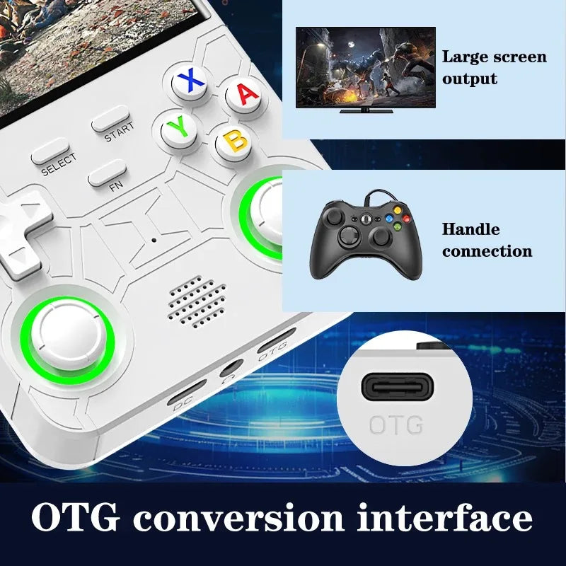 New R36 ULTRA Game Consola 4.0 IPS Screen Retro Handheld Game Player Portatil Console 64GB 10000+ Video Games for PSP/for MD