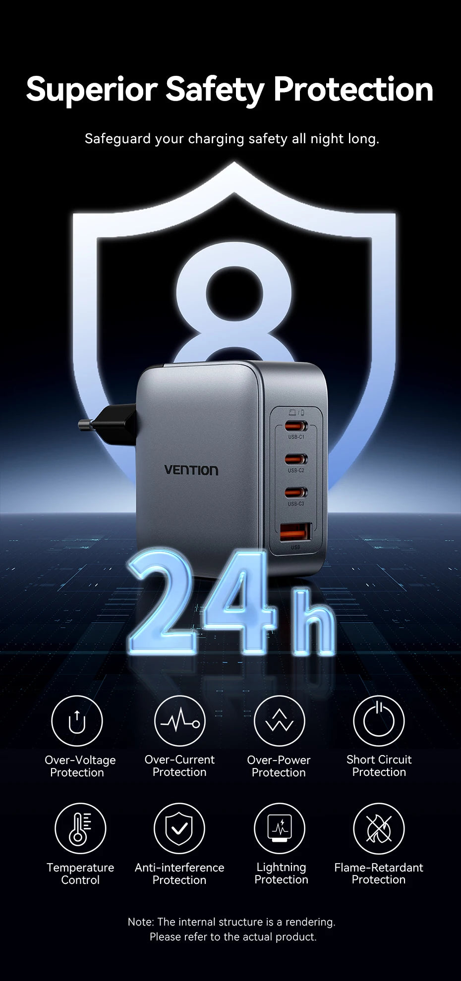 Vention-cargador GaN de 100W, cargador USB C de 4 puertos, carga rápida para Macbook, portátil, tableta, PD, cargador rápido para iPhone 16 15 14 Pro
