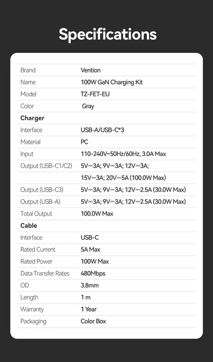 Vention-cargador GaN de 100W, cargador USB C de 4 puertos, carga rápida para Macbook, portátil, tableta, PD, cargador rápido para iPhone 16 15 14 Pro