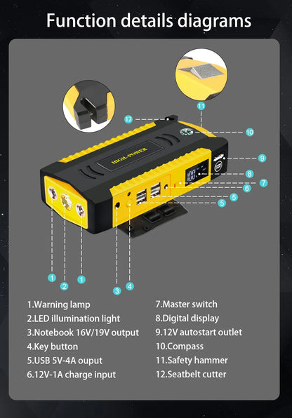 GKFLY 16000mAh 3000A arrancador de batería de coche banco de energía refuerzo de batería de coche carga 12V dispositivo de arranque gasolina diésel arrancador de coche Buster